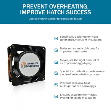 Circulated Air Fan Kit for Hova Bator Incubator